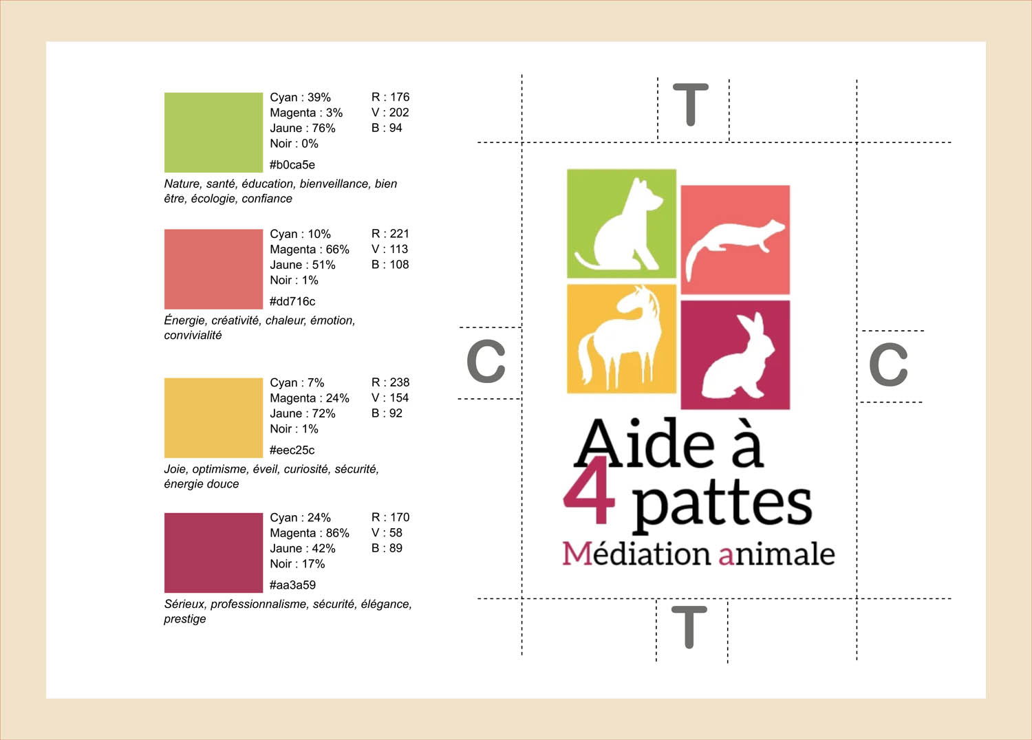 Aide à 4 pattes